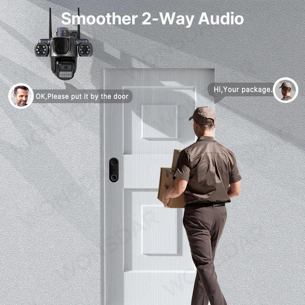 New ICSee Triple-Lens Wireless Outdoor Security Camera