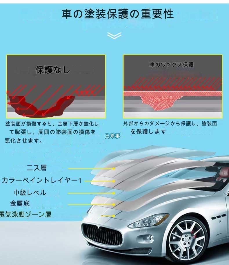 Zmart Car Wax Paint Protection Hard Gloss Super Waterproof Film Shine