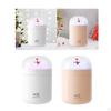 Compact Air Humidifier with Soothing Night Light for Home And Office