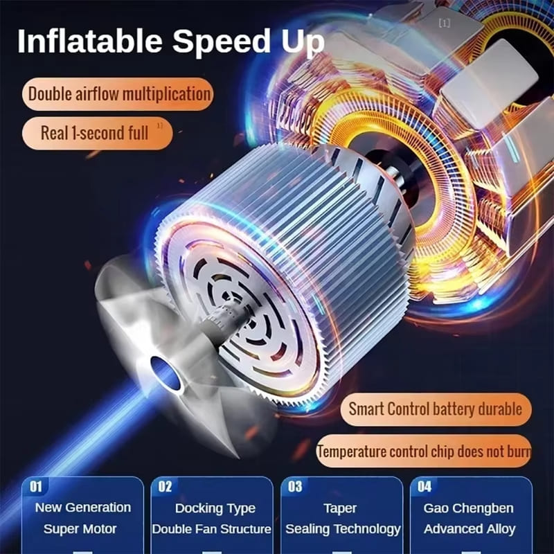 Auto Notstart Stromversorgung 12V Auto Mobile Power Tragbare Kabellose Reifenpumpe Batterie Elektrische Pumpe Intelligente All-in-one Maschine