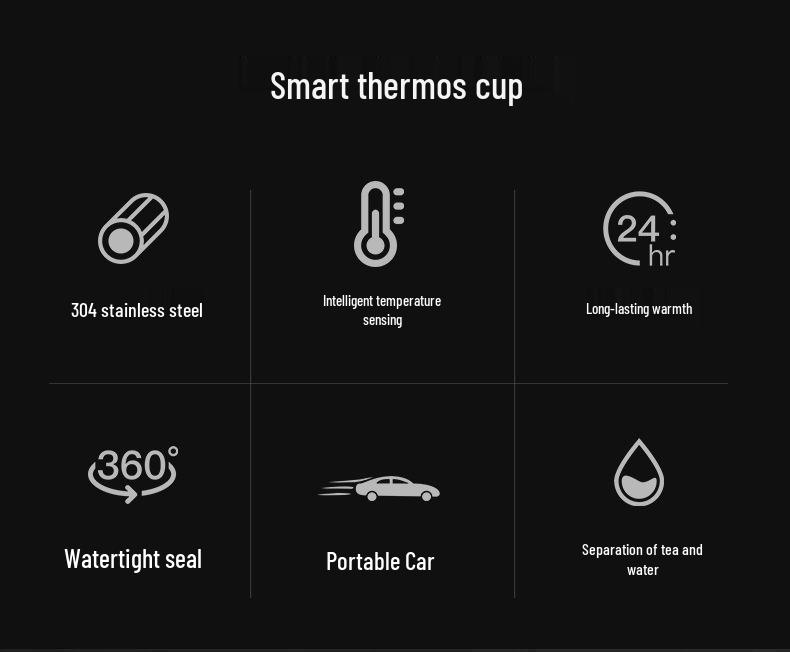 Herren Smarte Anzeige Isolierte Edelstahl-Teekanne mit Sieb