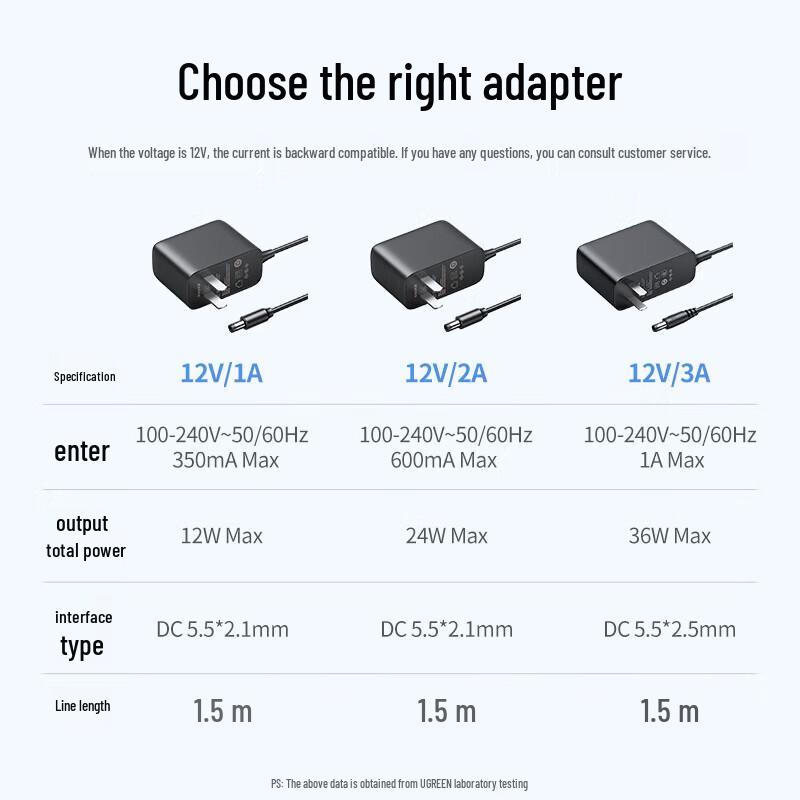 Ugreen 12V/3A DC Power Cable 3-Pack