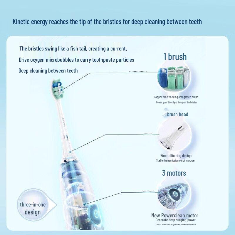 Philips HX5070 Sonic Electric Toothbrush CN plug (adapter included)