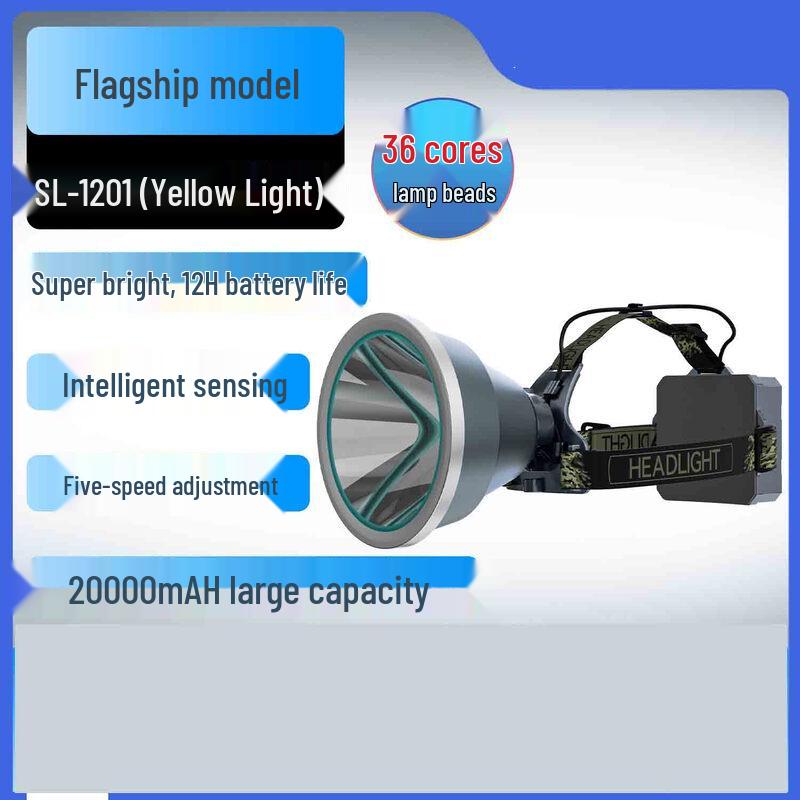 

Xuanyong High-Power Rechargeable LED Headlamp