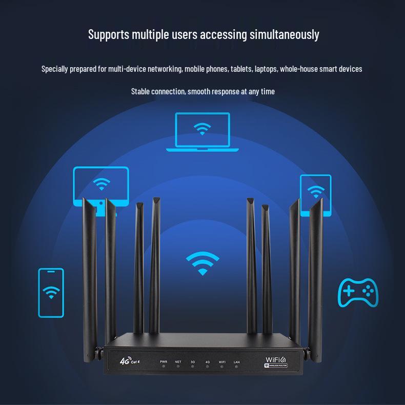 Xinghengxun 4G CPE WiFi 6 Router: 300M, 8-Antenna, Strong Signal, Enterprise-Grade Home Wireless Network