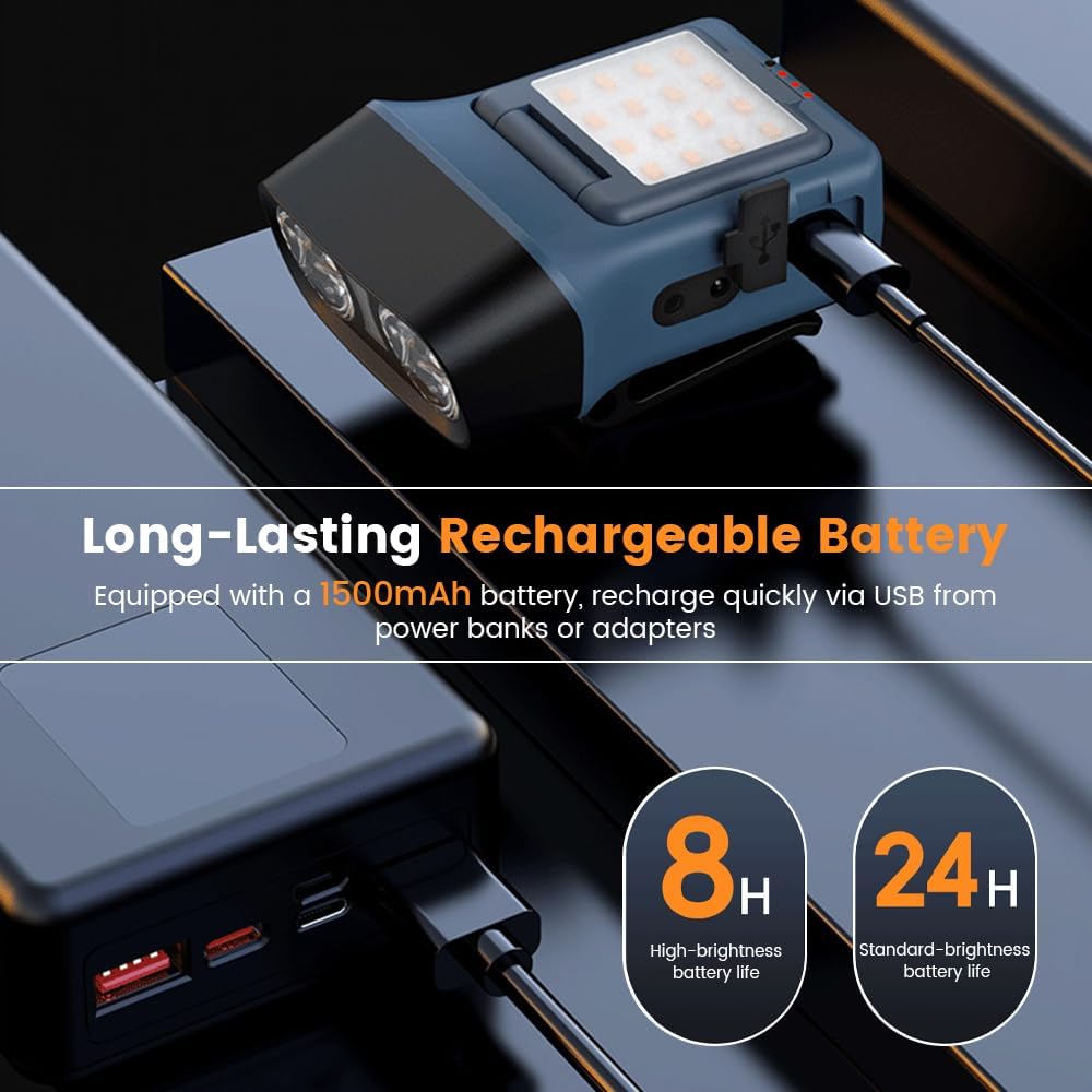 Hat Light with Motion Sensor, 900 Lumens Rechargeable Clip on Cap Lights, 90° Adjustable COB Panel, Hands Free Waterproof Headlamp for Running