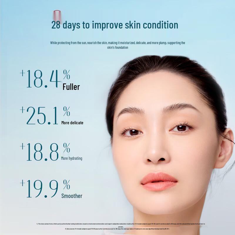 Huaxizi Yu Rong Yun Sha Sunscreen Makeup Primer SPF50+ PA+++
