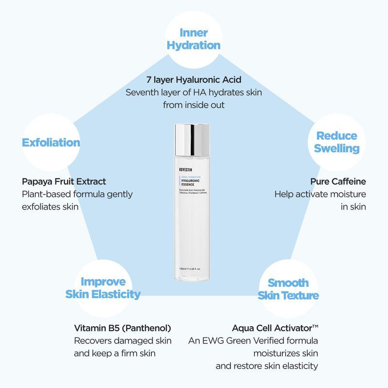ROVECTIN *renewal* Aqua Hyaluronic Essence 100ml