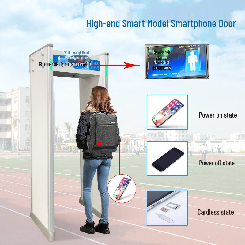 AI Smart Mobile Phone Detection Security Gate