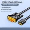 Shan Ze DVI to HDMI Female Adapter - High-Definition Display Interface Converter for Computer Graphics Cards