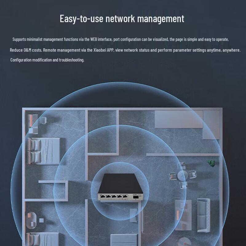 H3C US320S Series Full Gigabit Managed Switch
