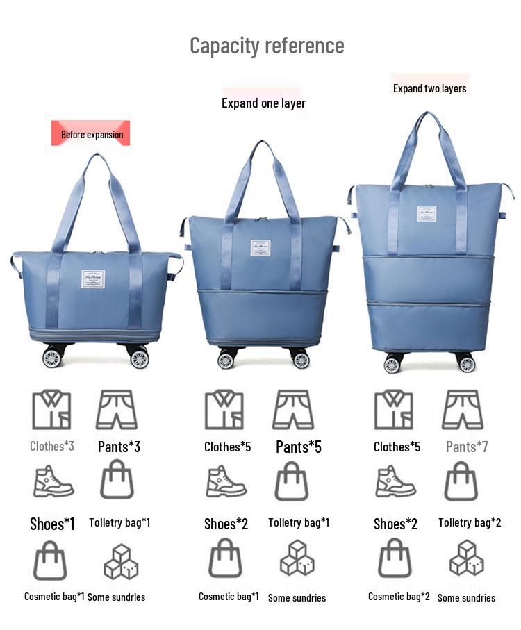 Expandable Travel Luggage: Multi-Function Bag with Wet/Dry Separation for Fitness, Sports, Maternity, and More
