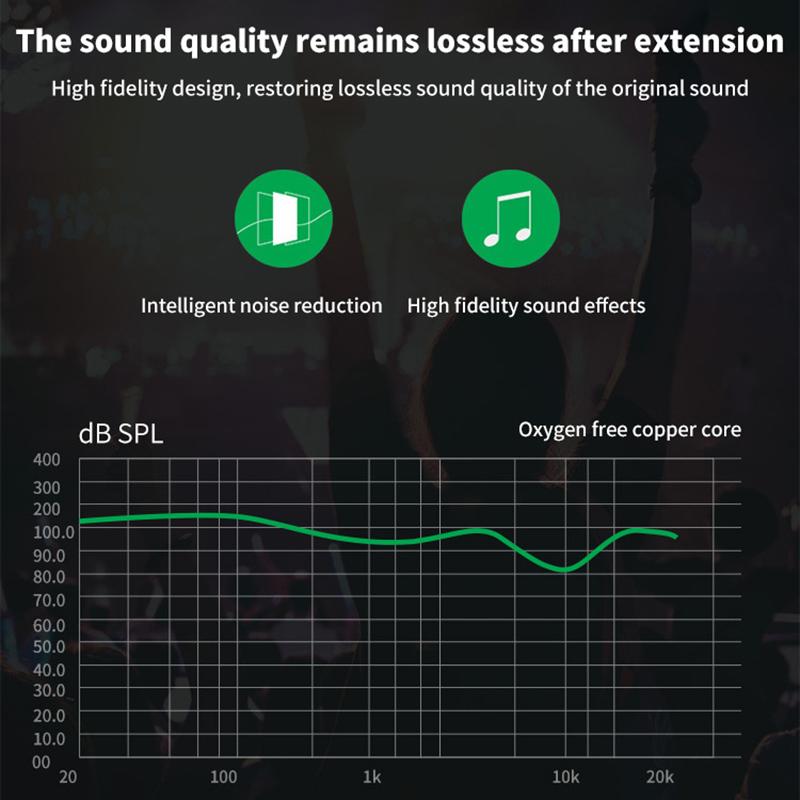 10M Long 3.5Mm Gold-Plated Thickened Headphone Cable Audio Extended Adapter Cable Aux Computer Audio Cable Durable