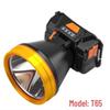 Outdoor Rechargeable LED Headlamp