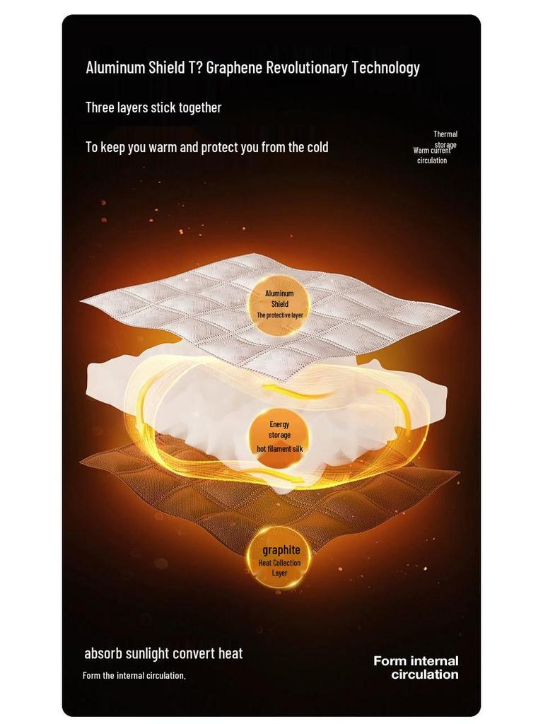 Wiatroodporne zasłony z grafenu do magazynowania ciepła: Zimowa folia izolacyjna zapewniająca ciepło i ochronę przed zimnem w sypialniach.