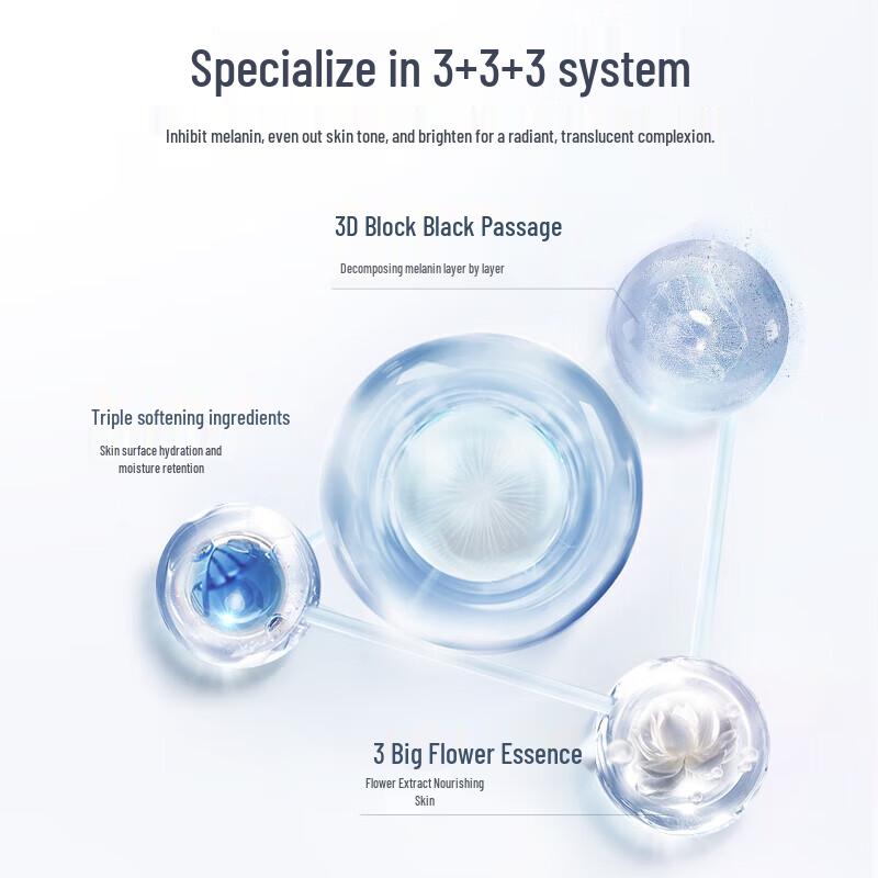 MEIFUBAO Brightening & Spot-Reducing Face Cream