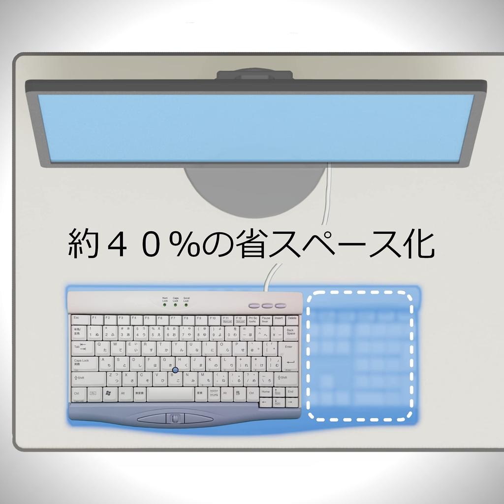 Kanai Electric Industrial USB Mini Keyboard Pro with Stick Pointer Japanese Layout Mini Keyboard Compact White HMB632KJP/R