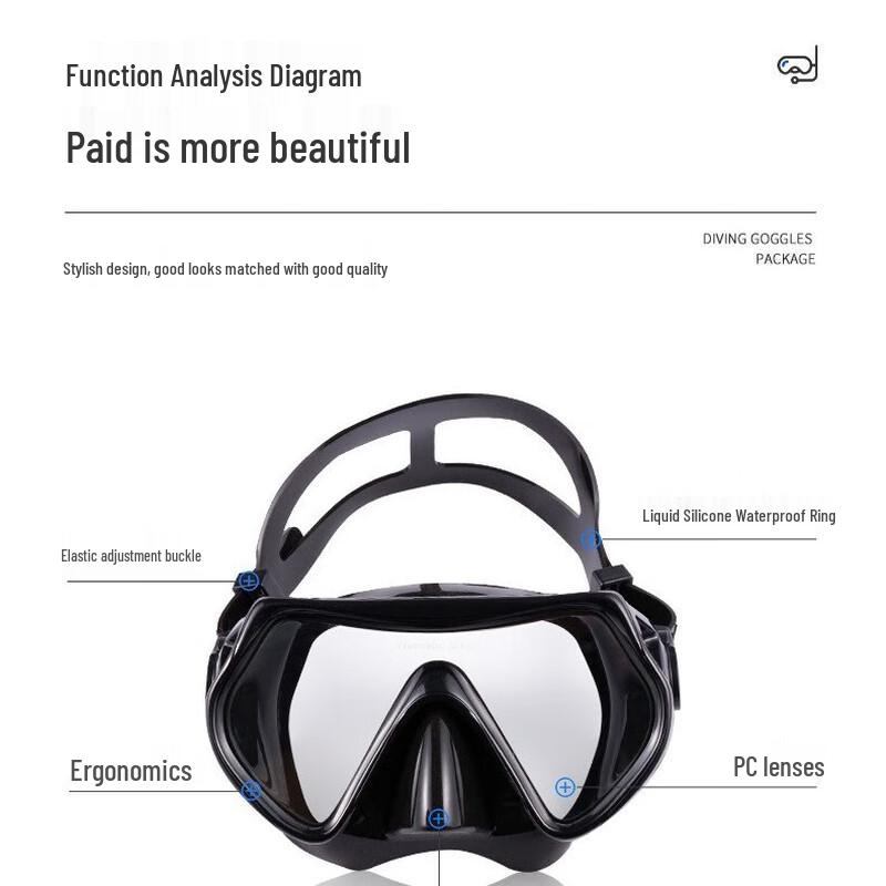 YBLKJ Wide-View Myopia Snorkel Mask