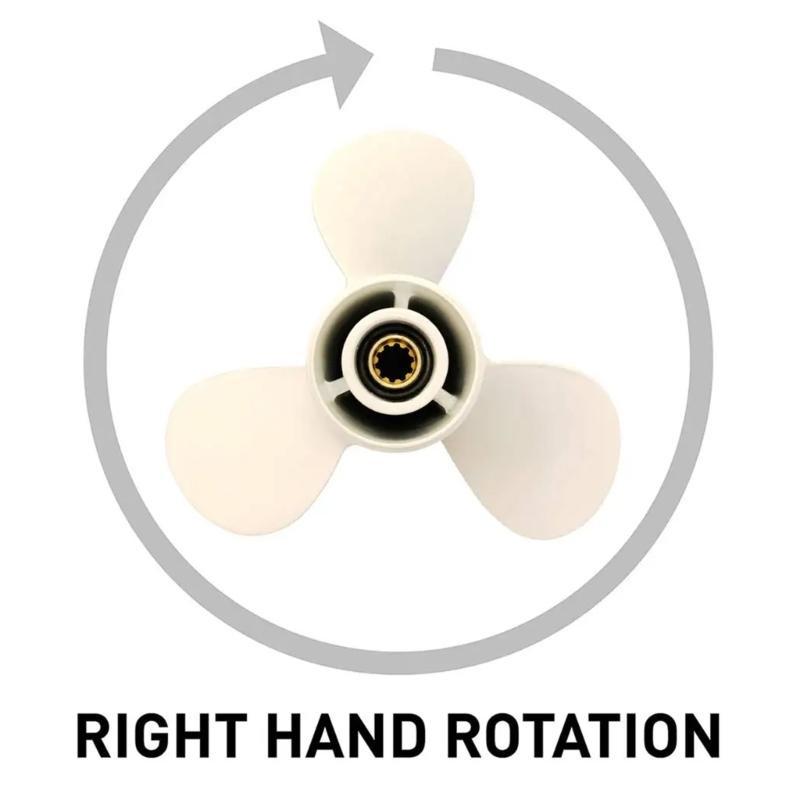 9-1/4 x 8 Outboard Propeller 683-45947-00-EL for Motor 9.9HP 15HP 20HP Outboard Propeller Corrosion Resistant