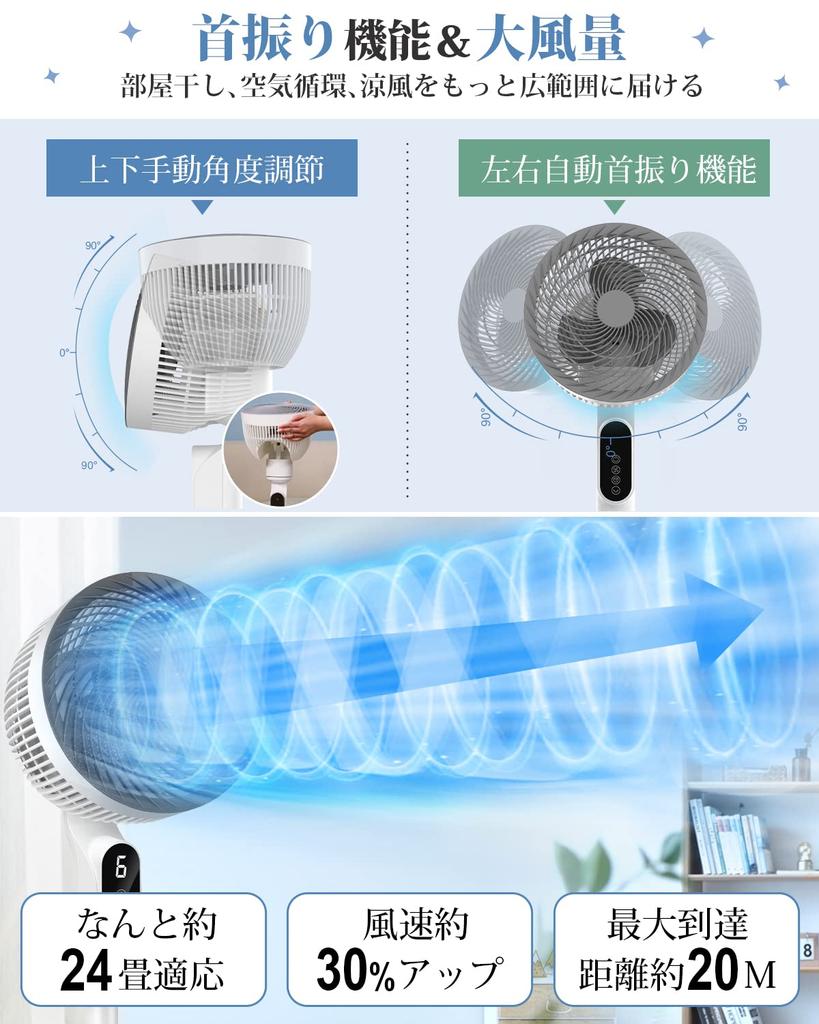 Can Be Used As Both an Electric Fan and a Circulator In 2024 Energy 6 Levels of Airflow Quiet Living Remote Control Energy Timer 60S Panel Automatic