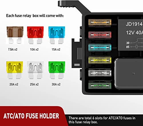 KILIGEN 12V Relay Box and Fuse 5 Pin JD1914 40A 5 Relays and 4 Pin Relay with 1 6 ATC/ATO Blade Fuse, Waterproof Universal Fuse Relay Box for Car