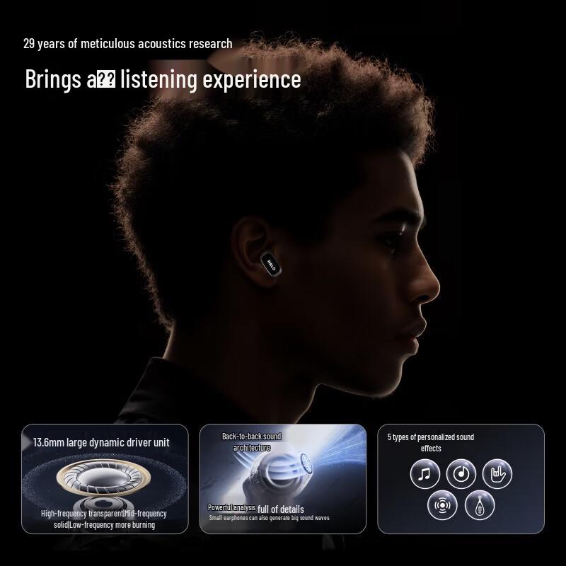 Edifier Halo Buds Semi-In-Ear Bluetooth Earbuds