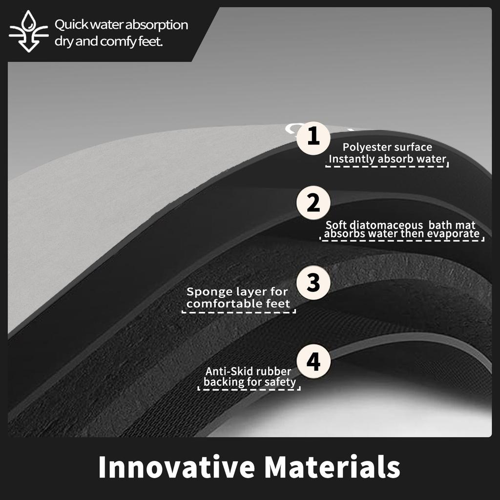 Bathroom Long Bath Mat Absorbent Shower Foot Mats Non-slip Quick Dry Toilet Carpet Rugs Entrance Doormat Washable