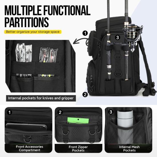 Fish Tackle Lure Organizer Storage Backpack Multi-layer Large-Capacity Design Waterproof Fishing Bag with Rod Holders