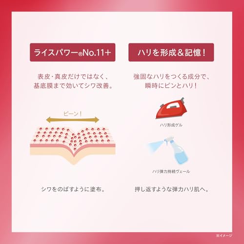 ONE KOSE Medicinal Wrinkle Improvement Serum Quasi-drug Linkless W 5g Firmness Elasticity Rice Power Trial Size Portable Eye Area Mouth Moisturizing