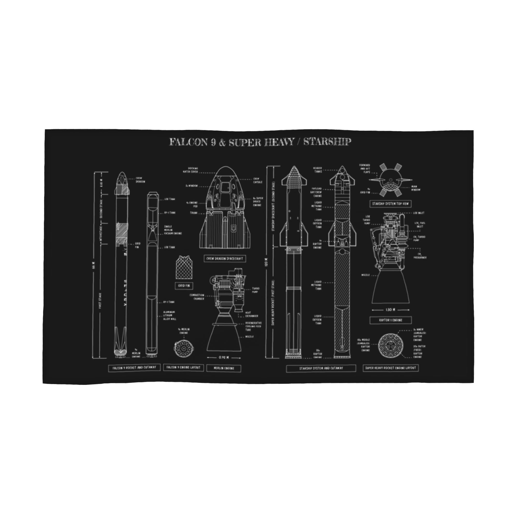 

SPACEX Falcon 9 and Super Heavy Starship Soft Face Towel Quick Dry Pool Bath Cotton Towels Absorbent Quick W40*H60(CM)