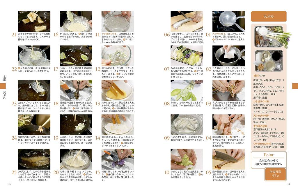 The Most Helpful Japanese Cuisine Textbook