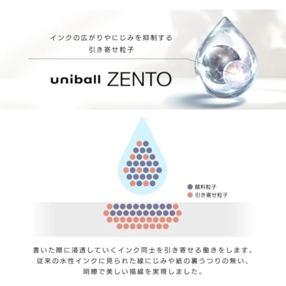 Mitsubishi pencil, water-based ballpoint pen, uniball, Zento, basic 0.7, red, 10, UBNZS07.1510P