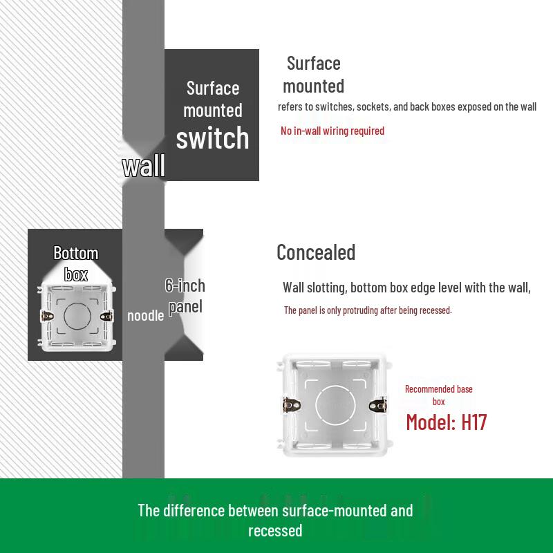 BULL G12 Series Motion Sensor Recessed Footlight