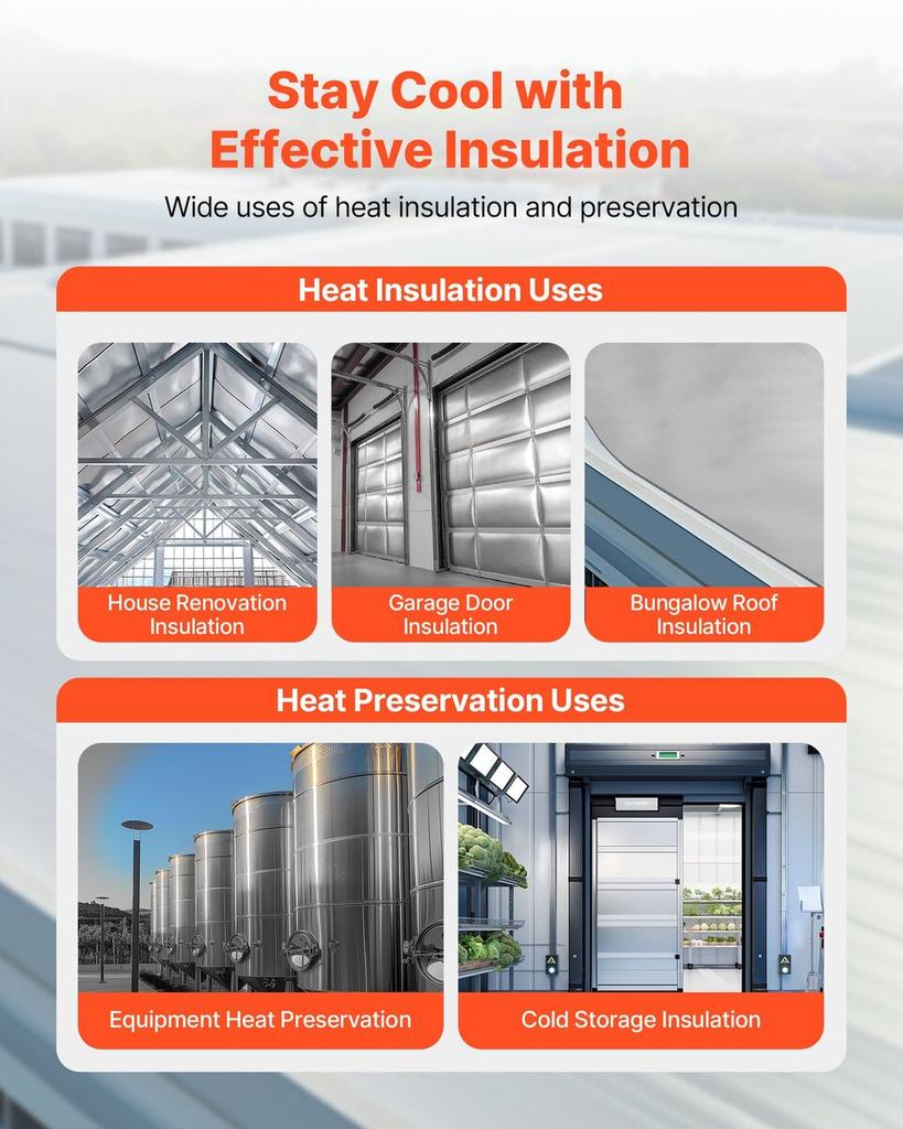 Double Reflective Insulation Roll, Non-Perforated Woven Fabric Radiant Barrier, 0.15mm 38.1m x 1.22m, Double-Sided Aluminum Foil Heat Reflective