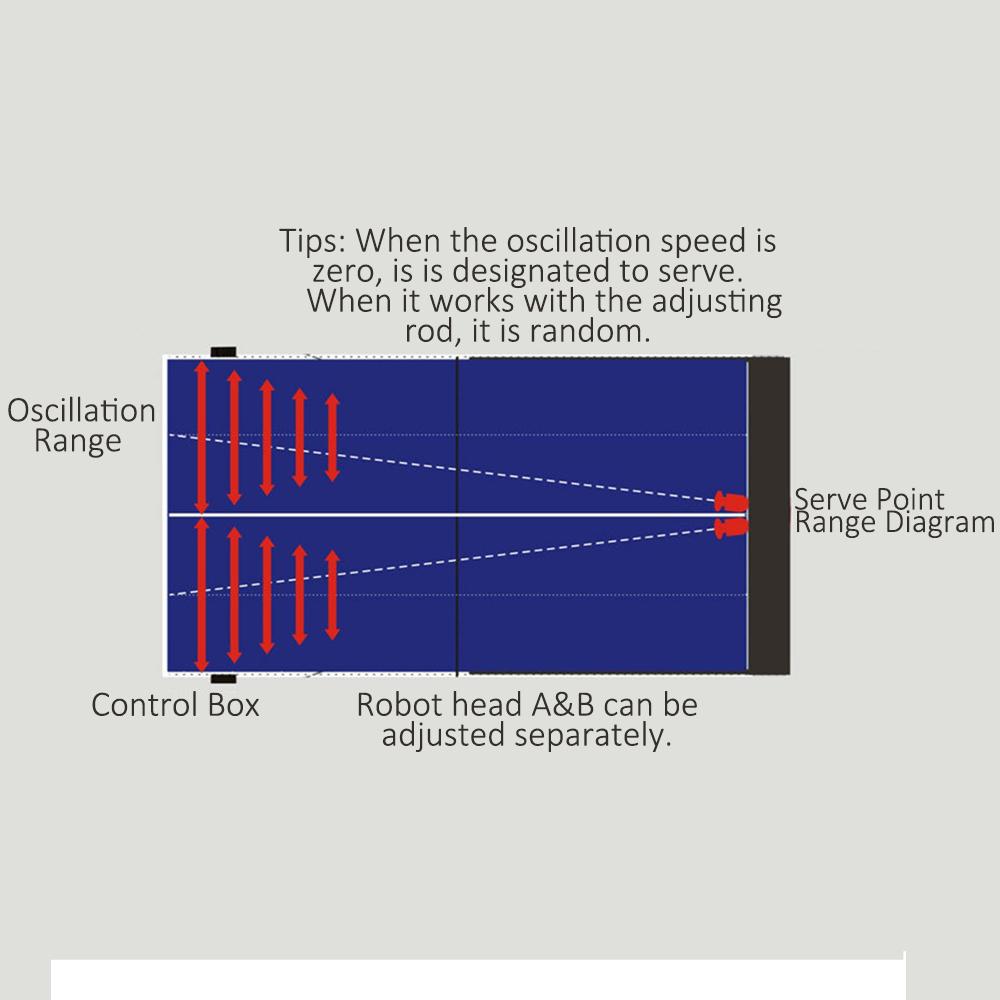 Table Tennis Robot Ping Pong Ball Machine Automatic Table Tennis Machine for Training