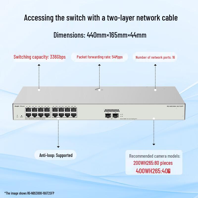 Ruijie 16-Port Gigabit Layer 2 Managed Switch with 2 SFP Ports
