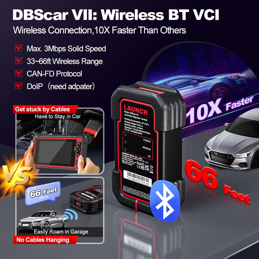LAUNCH X431 CRP919E BT ALL System OBD2 Scanner CAN FD DOIP FCA 35+ Reset ECU Coding Car Bidirectional AUTO Diagnostic Tools