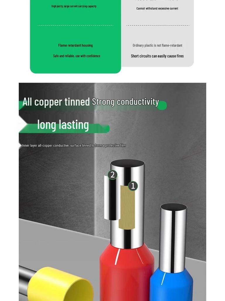 Cold-Pressed Wire Terminal Set with Tube & Pin-Type Copper Connector Crimping Pliers