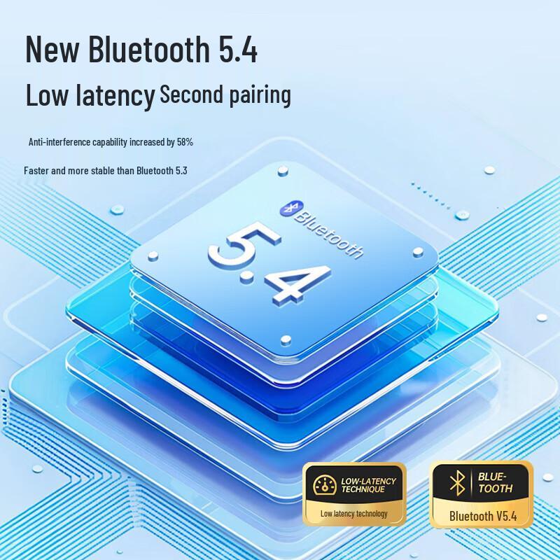 HP H10J True Wireless Bluetooth 5.4 Earbuds