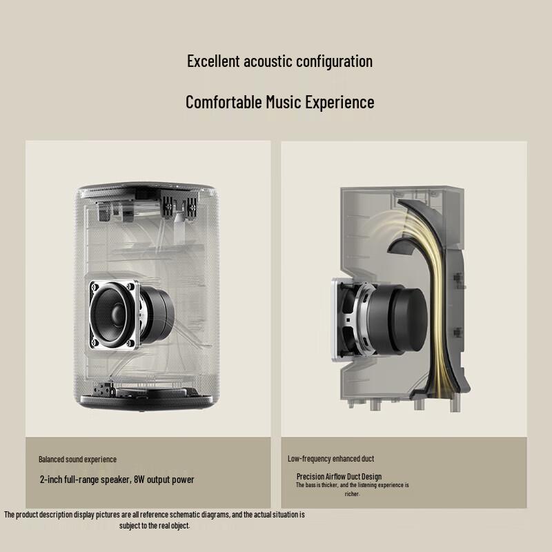 Xiaomi AI Smart Speaker (OH2)