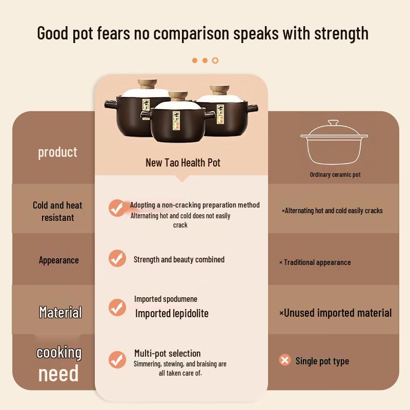 Royalstar High-Temperature Ceramic Stew Pot