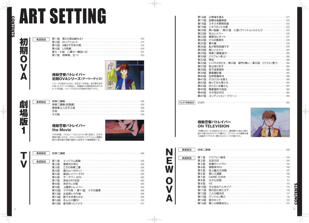 Mobile Police Patlabor 35th Art Setting Collection