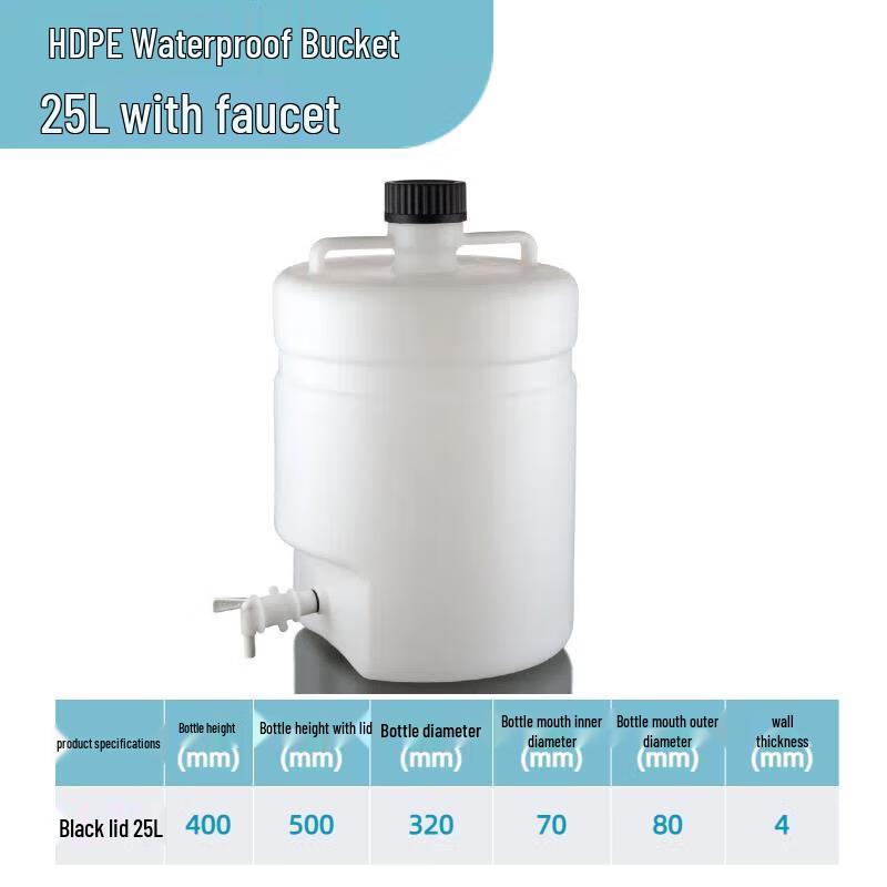 RiQiang HDPE Chemical Dispensing Container
