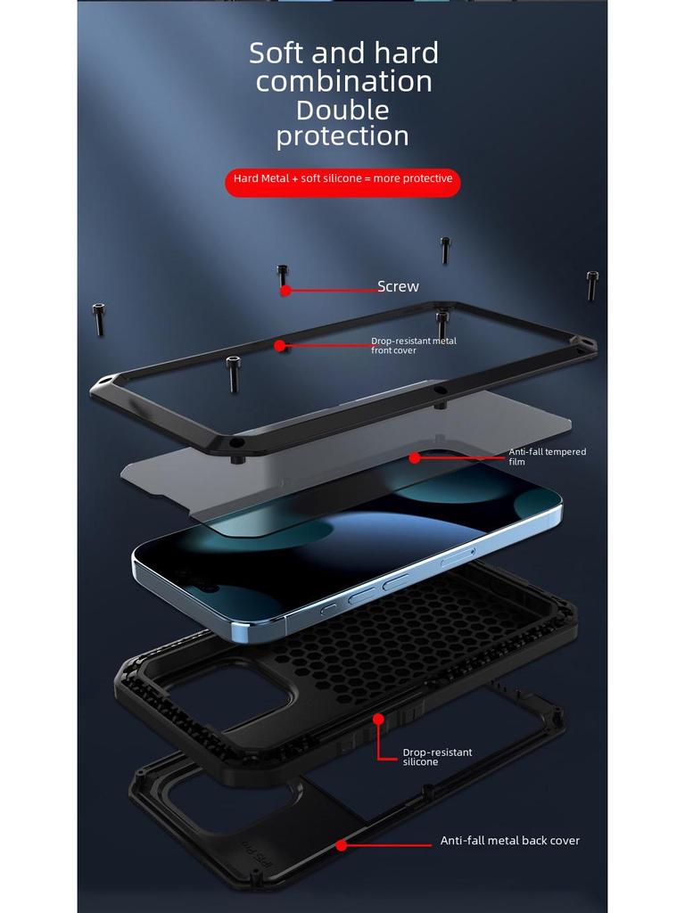 Dreifach geschützte Handyhülle für Apple/Samsung: Sturzfest, Stoßfest, Staubdichtes Handy-Schutzcover.