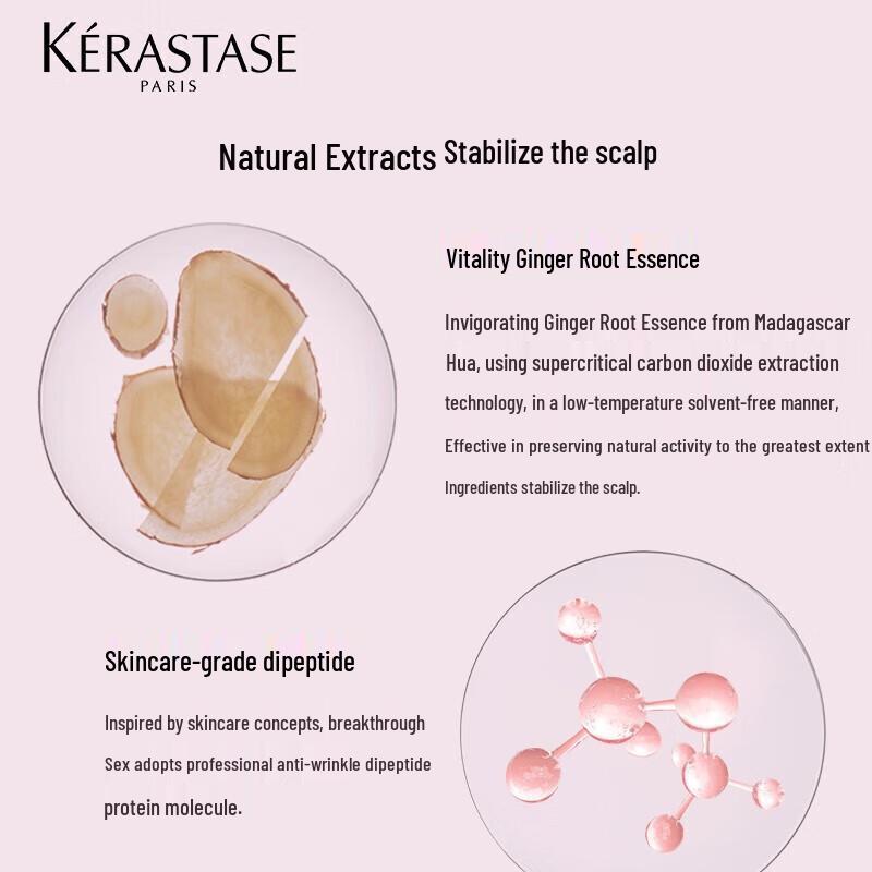 KERASTASE Specifique Divalent Purifying & Balancing Shampoo