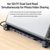4K HDTV 10 in 1 Type-C Hub PD 100W Charging USB 3.0 Data Transfer USB-C Docking Station HDD 100Mbps Network Laptop Stand Base
