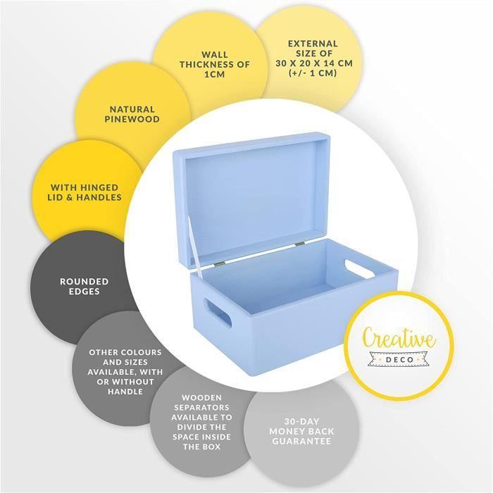 Boîte de Rangement en Bois Bleue Creative Deco - 30 x 20 x 14 cm - avec Couvercle et Poignées