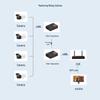 Zhongke Optoelectronics 100M Single-Mode Fiber Transceiver Pair