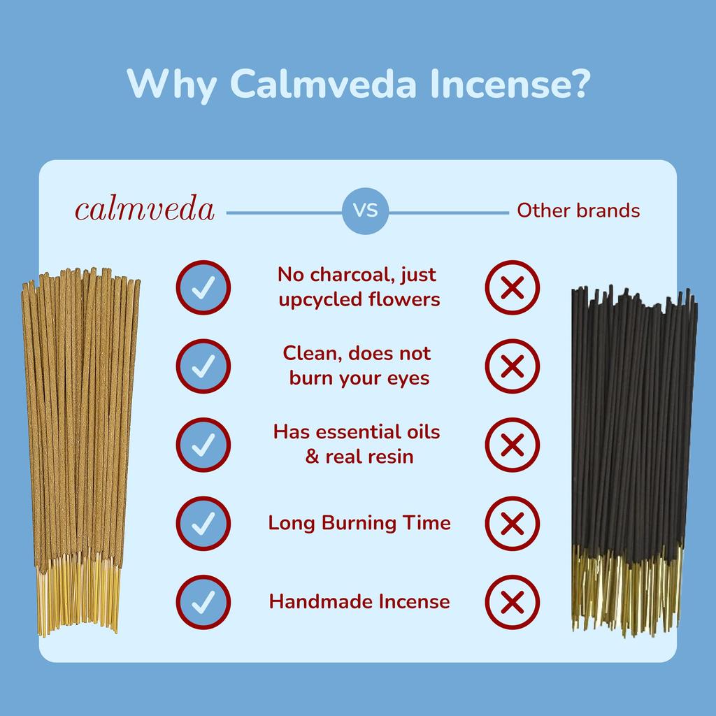 Om Meditation Incense Sticks - (5 Variants, 60 Insenses) Charcoal Free Inscents-Sticks