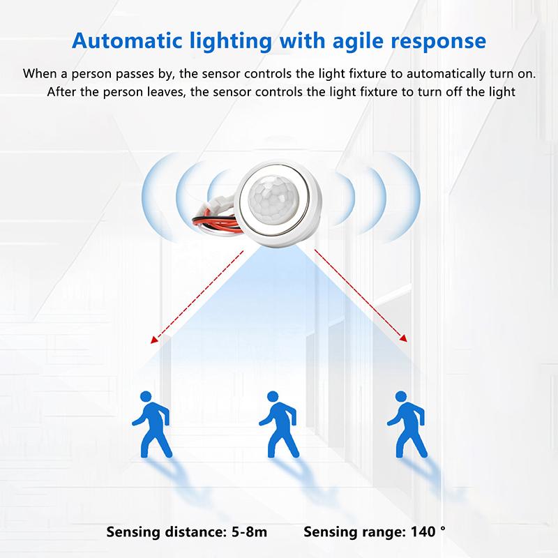 Dc3.5-24V Mini Infraröd Människorörelsesensor Automatisk Avkänning Infraröd Strömbrytare För Led Korridor Taklampa Garderobsbelysning